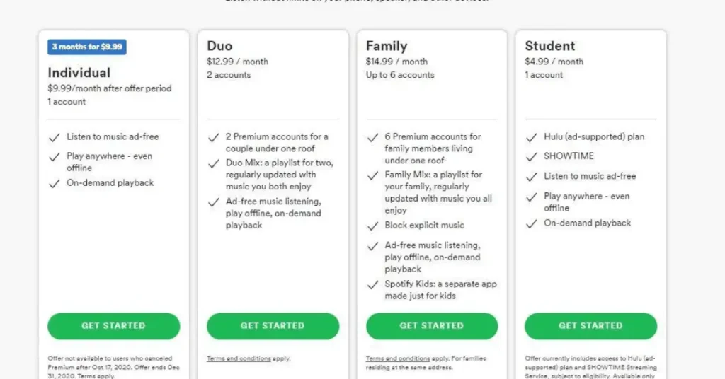 تحميل Spotify Premium 